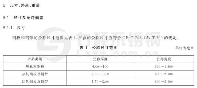 钢板公称尺寸范围